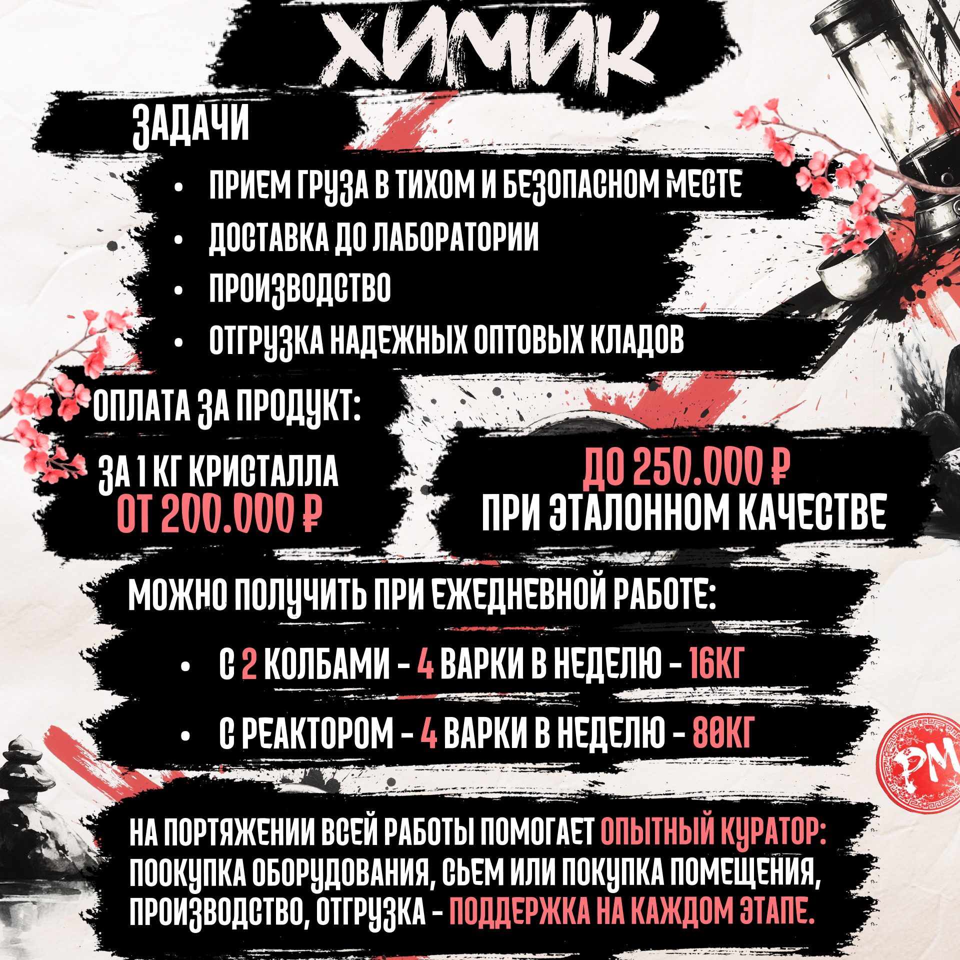 Таблица расценок — Химик